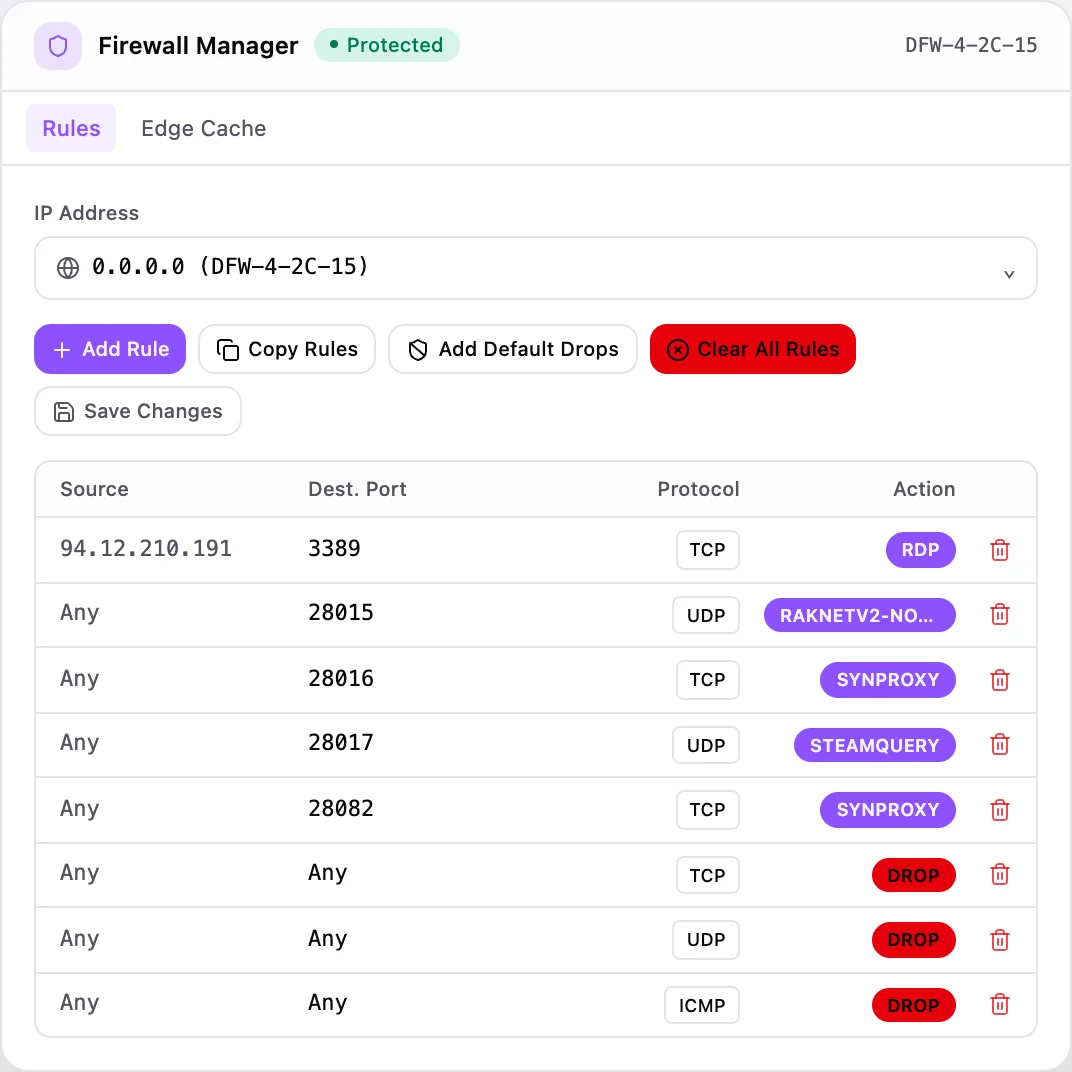 Firewall Manager panel listing per-IP rules: RDP on 3389, game ports 28015-28082, and default drops for TCP, UDP and ICMP